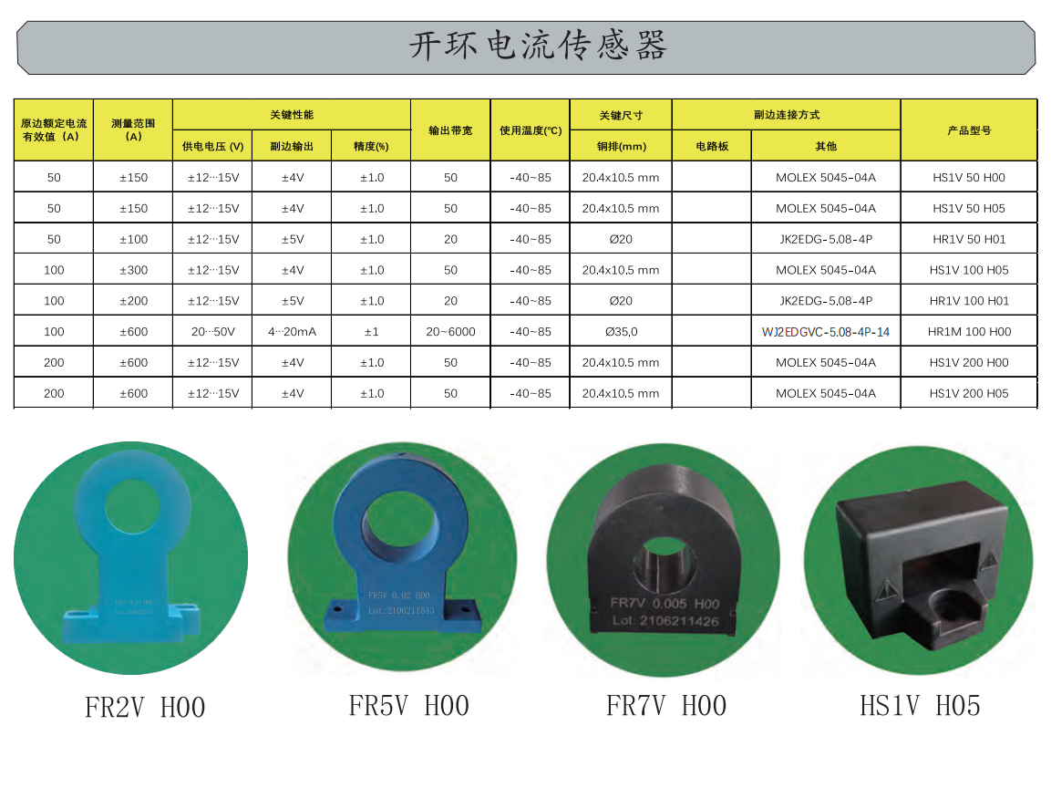 银河科技集团GXTECK