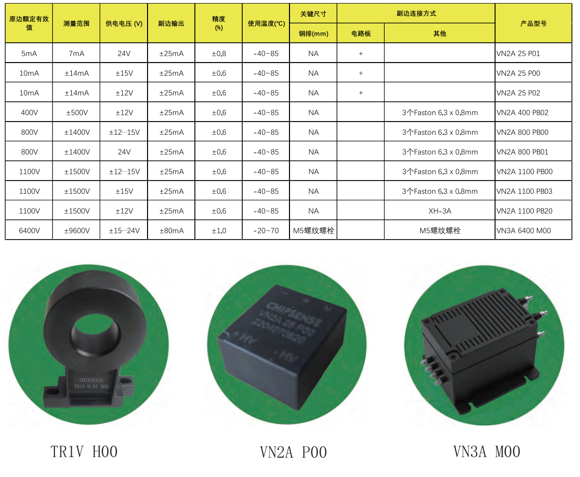 银河科技集团GXTECK