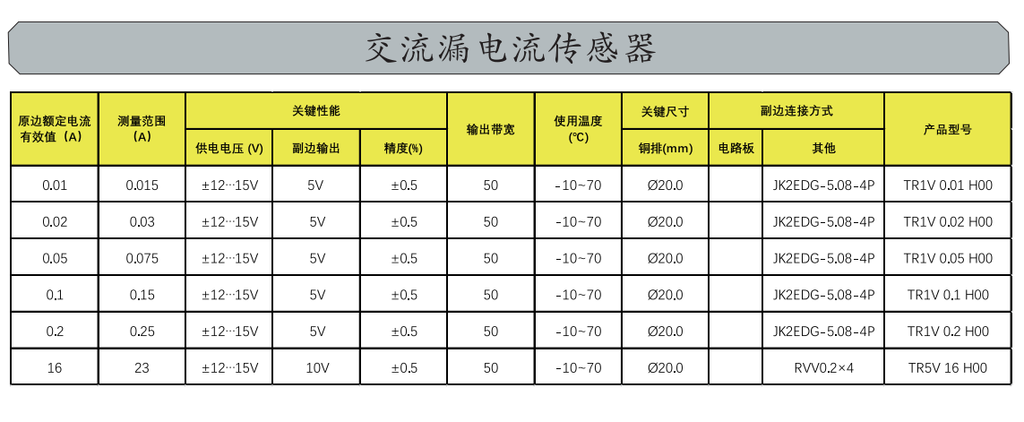 银河科技集团GXTECK